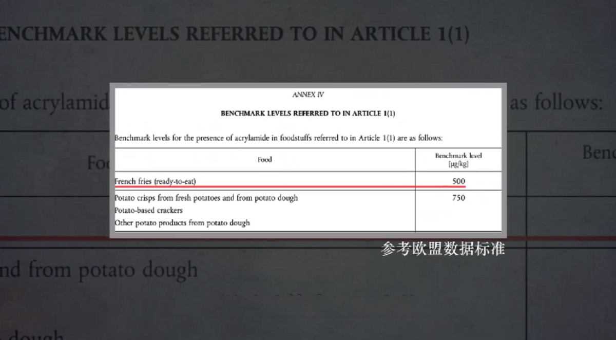 空气炸锅到底安不安全？用它做菜产生的致癌物，超欧盟标准8倍？