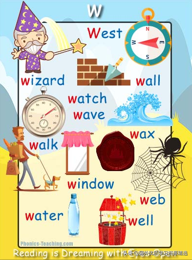 字母w开头的小孩英文名字_达一风水网