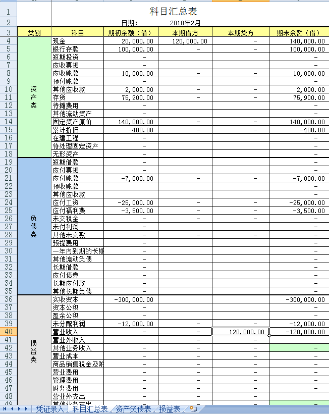 小企业记账Excel表格！编制记账凭证，录入数据自动生成会计报表