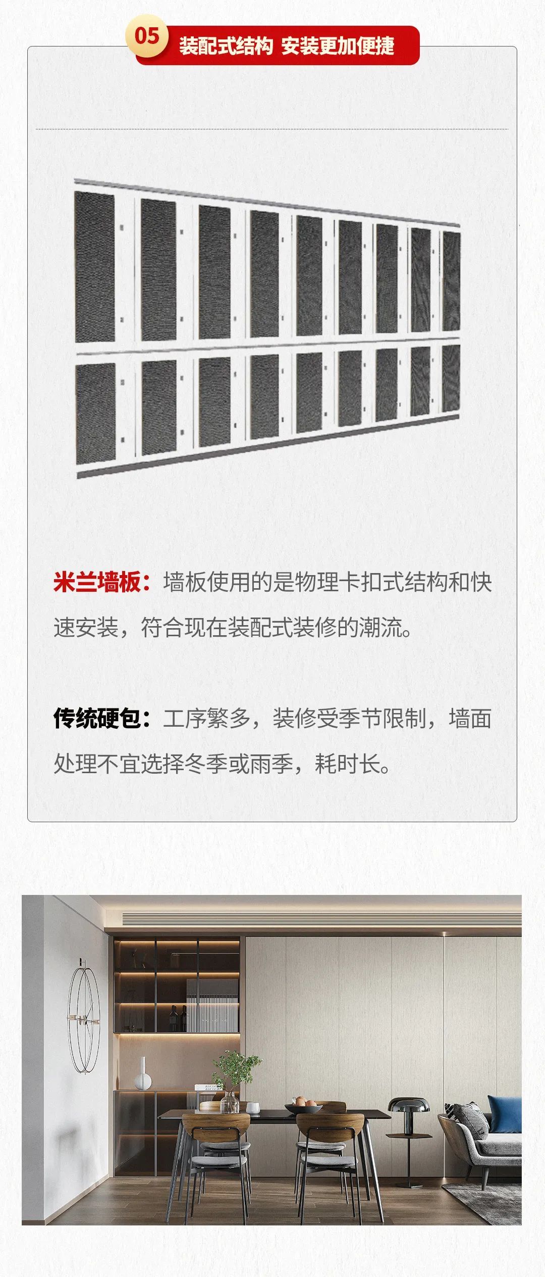 墙布十大品牌之米兰产品矩阵再添新成员，“拎包入住”指日可待