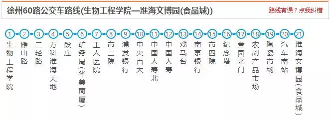 最新最全徐州公交线路大全，赶紧收藏了吧（中）