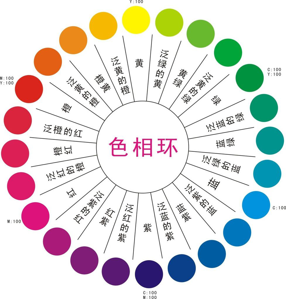 「原创」古代中国的"青蓝绿"之惑:青色是蓝色还是绿色?