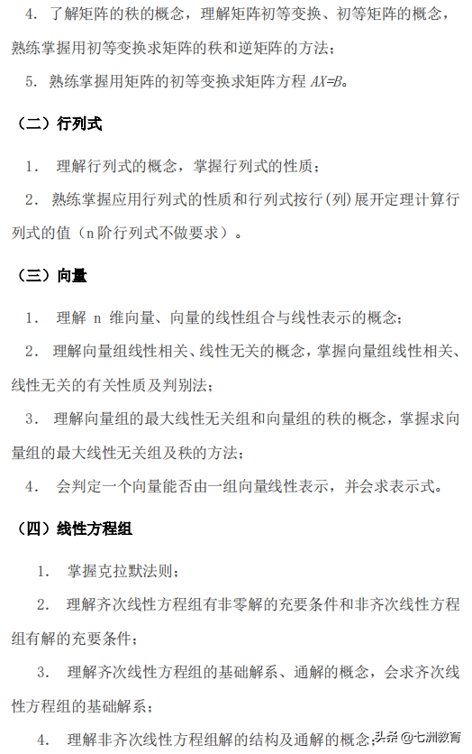 成都信息工程大学“专升本”考试《高等数学（经管类）》大纲