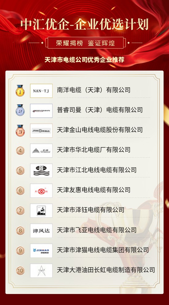 天津市电缆公司优秀企业推荐