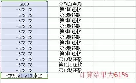 消费金融行业315,十家问题突出的消金机构榜上有名!