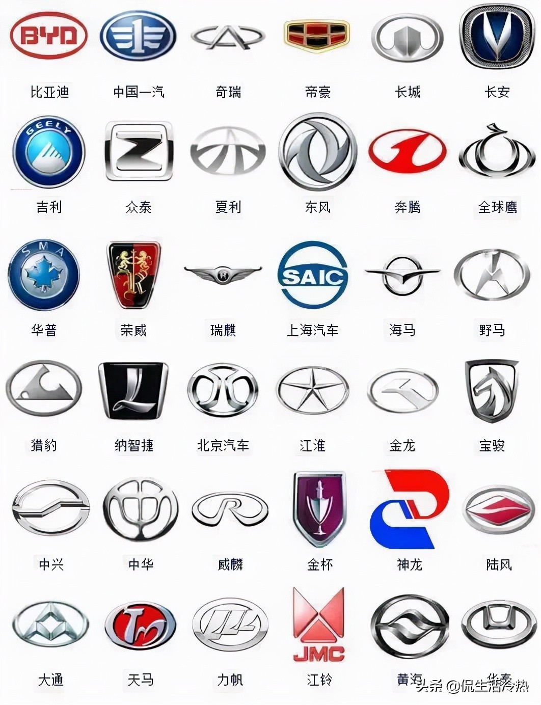 10万二手车与10万新车，哪个更好？怎么买车才不吃亏？