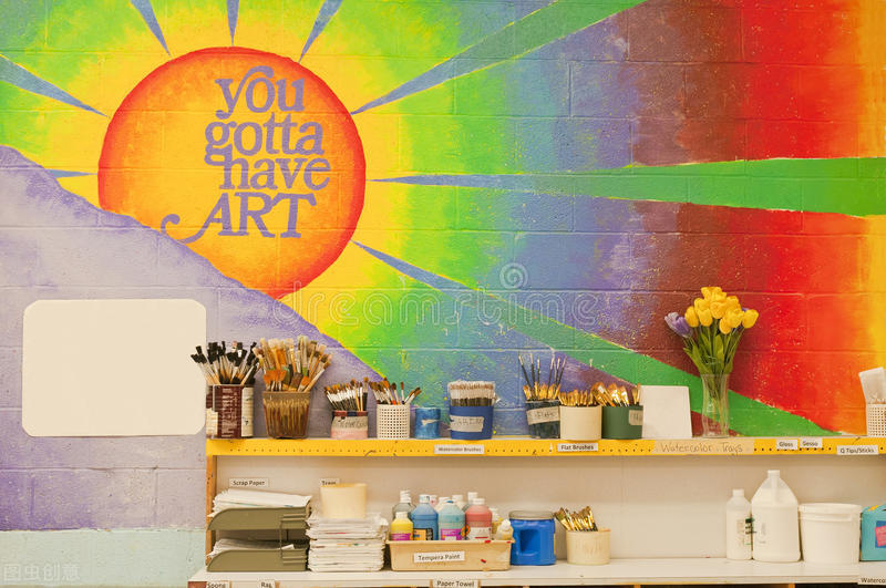 艺术类提前批本科，西南及广东四省市录取人数对比，差距高达15倍