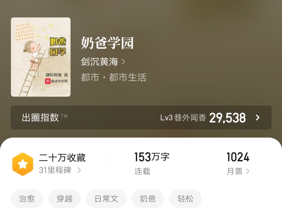 四本剧情不俗高评分的都市小说，不小白不浮夸，书荒看完超过瘾！