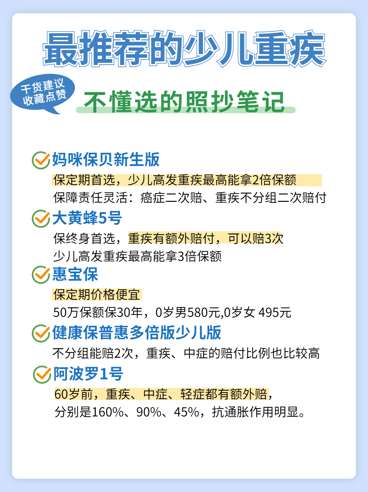 花了整整一个月，整理出了最值得买的保险