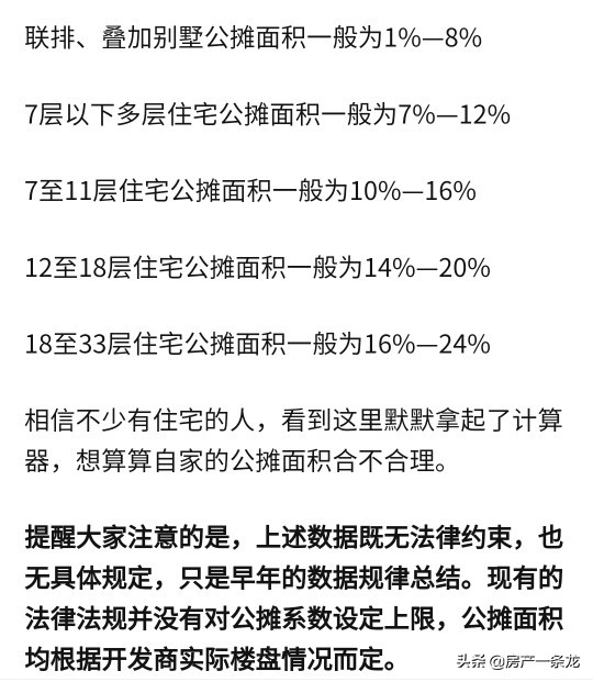 房子公摊到底怎么算？并不是越小越好，再也不受骗！