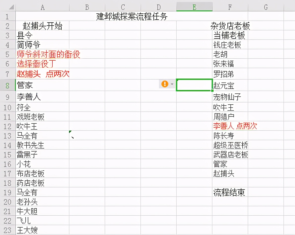 五开之建邺城探案