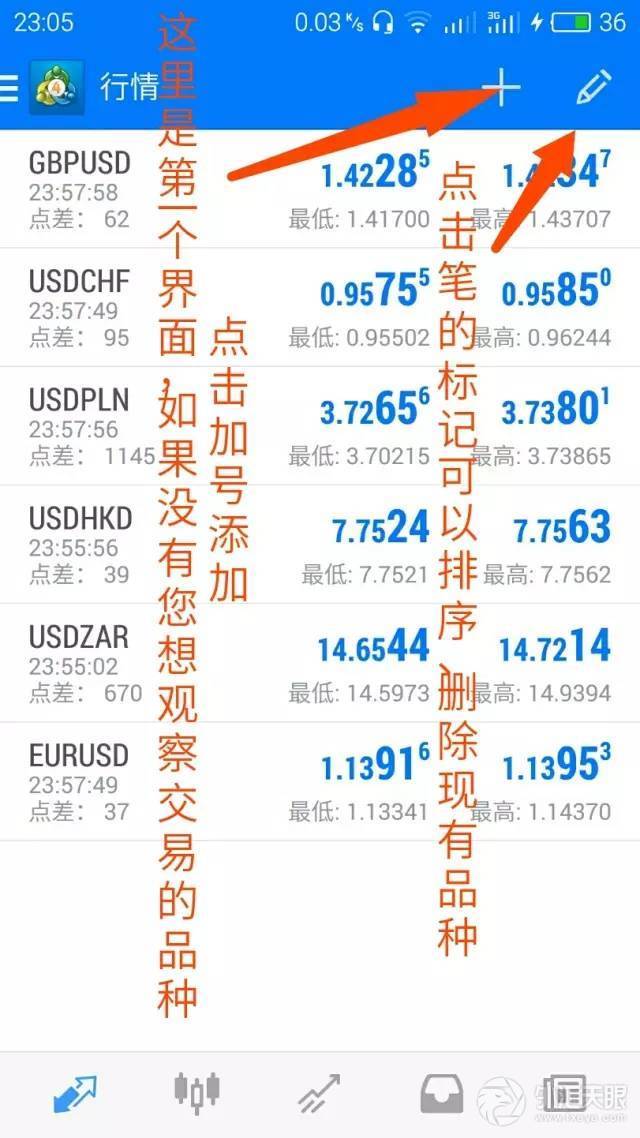 MT4手机安卓版使用图解(如何下单,止损)记得收藏!