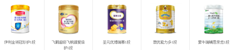 中国畅销高端益生菌奶粉Top5评测：含益生菌+益生元组合的国产奶粉横向对比