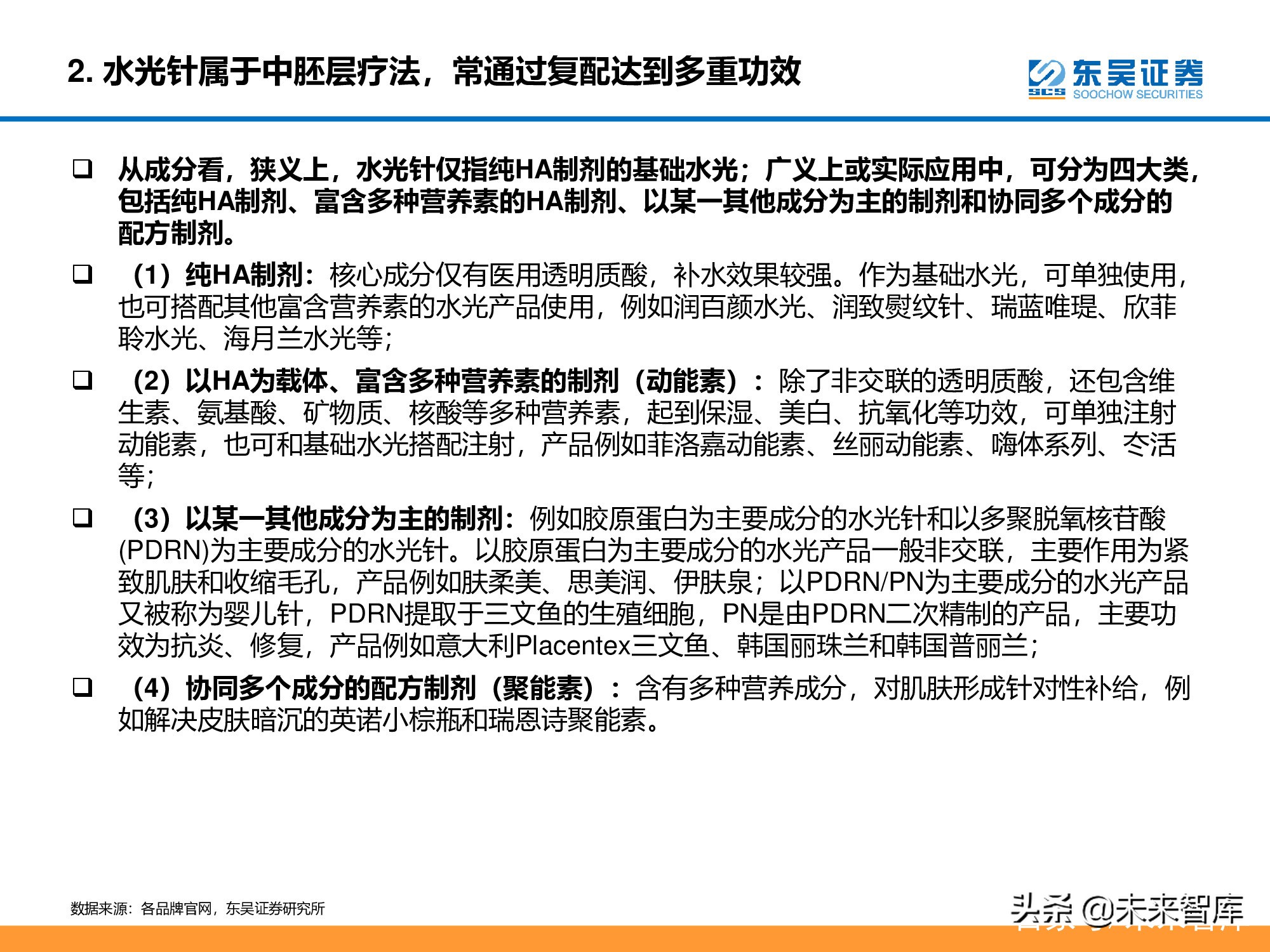 医美行业深度研究报告：进击的水光针