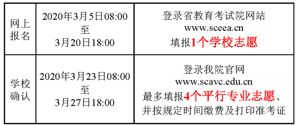 四川这所大学有点牛：教育厅、国防科工办、航天管理局三方共建