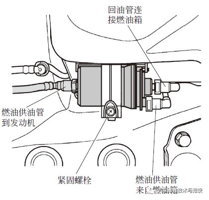 发动机的常规保养方法，汽修工必须掌握！