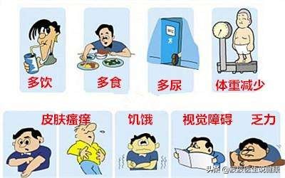 三高（高血压、高血脂、高血糖），哪一个对人的威胁和危害最大