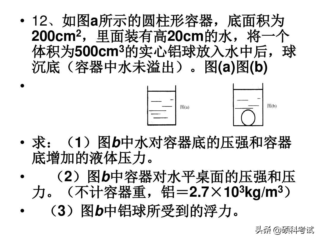 2019高考物理历年浮力、电学压轴题，理科生高考必考题型，收藏好