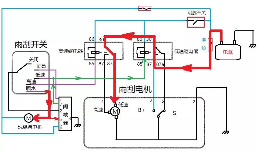 这个文章能让你精通雨刮电路了。