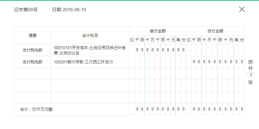 房地产会计分录不会怎么办？老会计分享：超全房地产实操账务处理