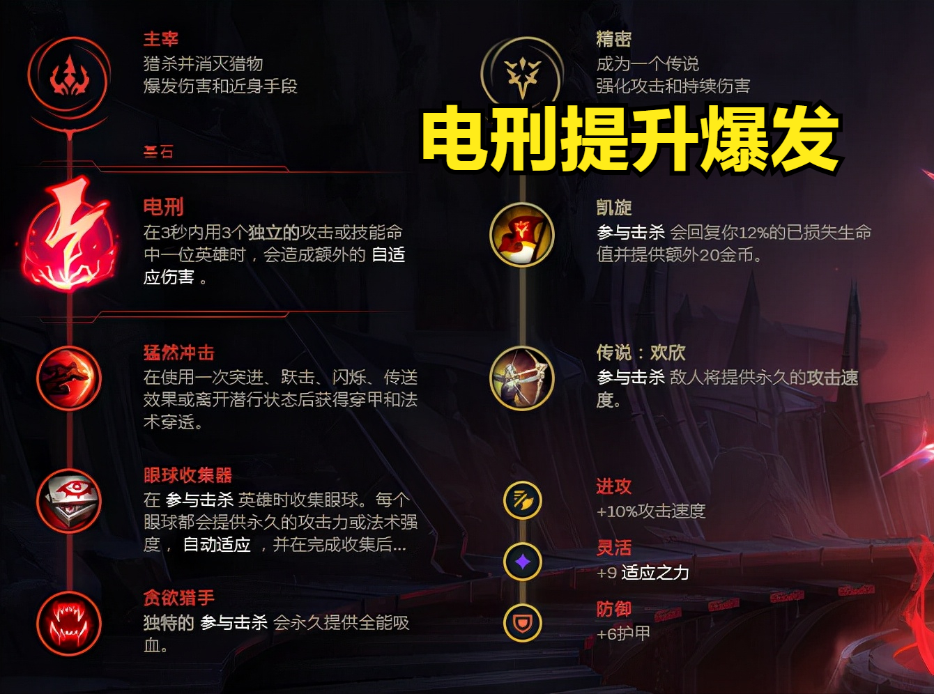 LOL：中单男枪上分利器，掌握线权掌控峡谷，打野双排不二之选