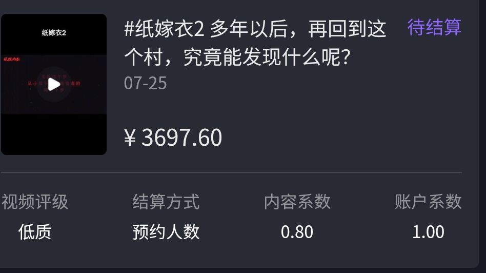 抖音视频，160万播放量能赚多少钱？