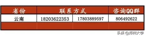志愿填报选郑大，快来联系我们吧！