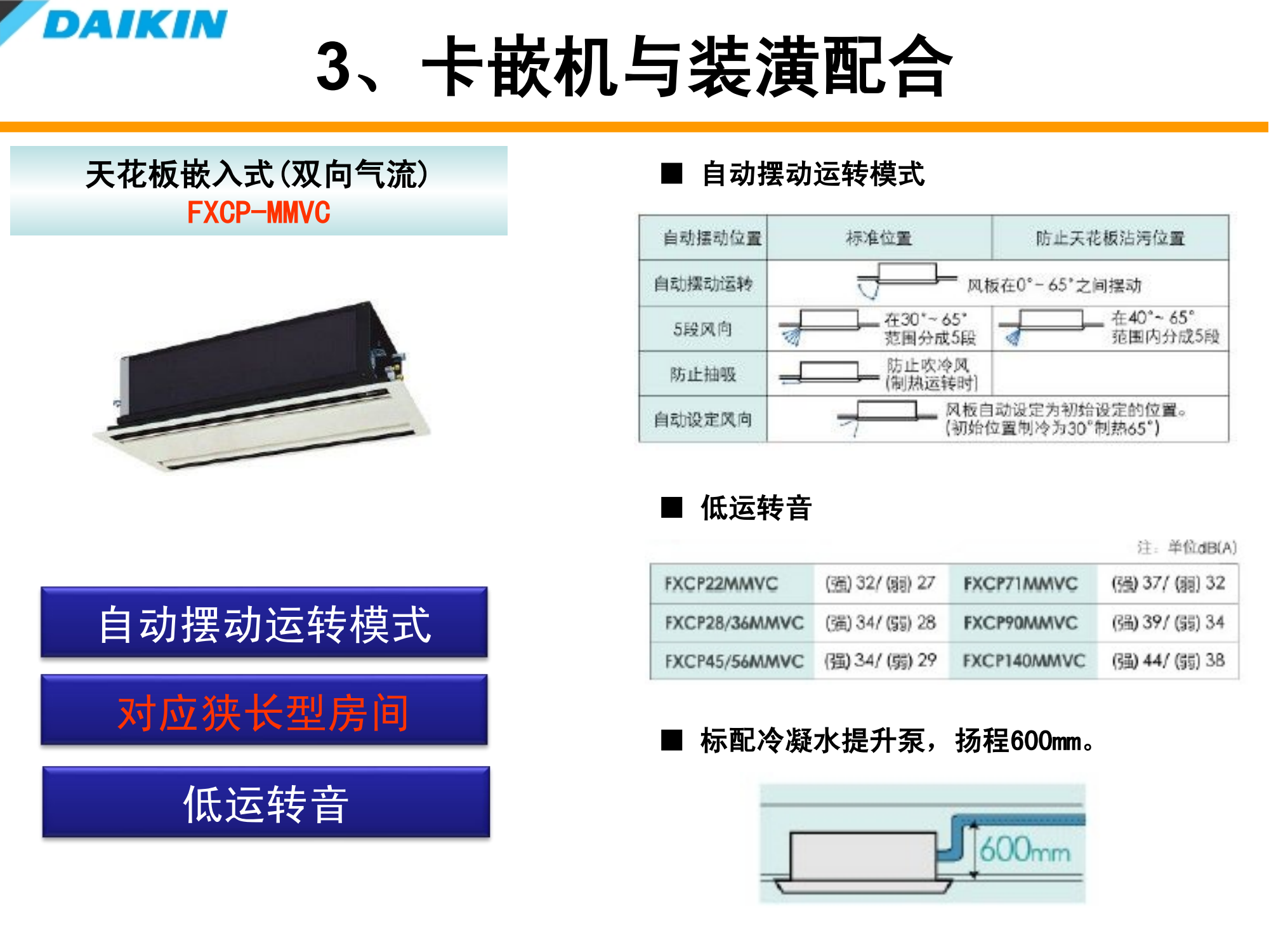 大金空调室内装修配合培训资料（PPT可下载）