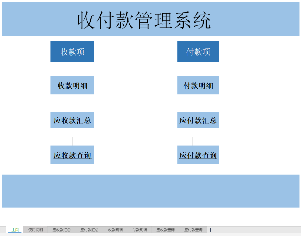 做财务六年，月薪1.3W，决定离职这些系统舍不得删给有需要的人吧