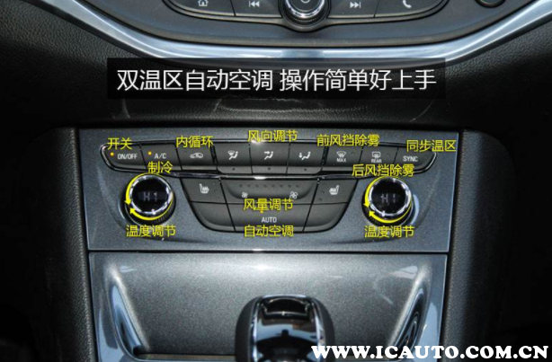 车上的sync是什么意思，汽车sync怎么关闭图解