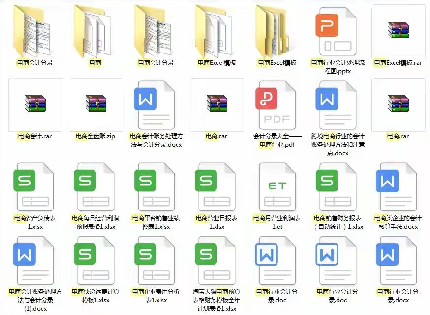 采购商品的会计分录（双十一到了）