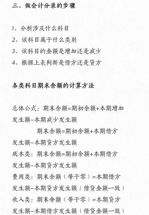 熬了3个大夜，整理出这份做会计分录的教程，再也不用到处问人了