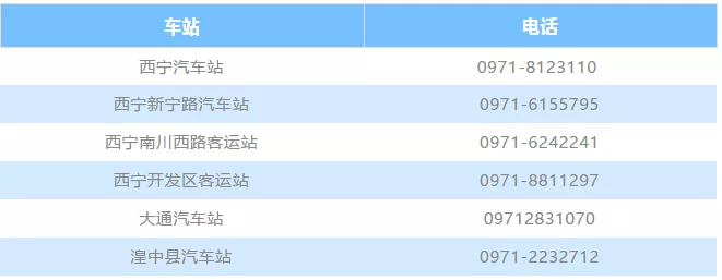 2019西宁市最新最全便民通讯录来了！必须收藏、你一定用得上