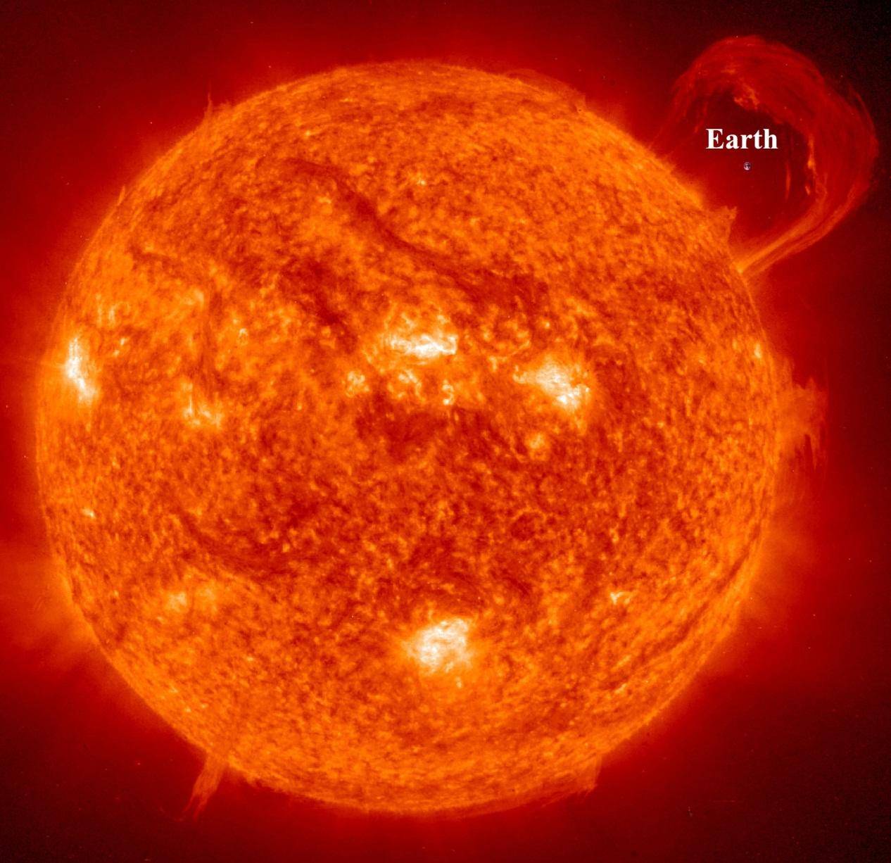 关于太阳的资料「知识普及」