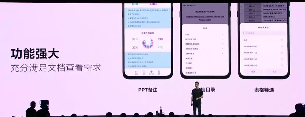 2万块的小米手机你见过吗?