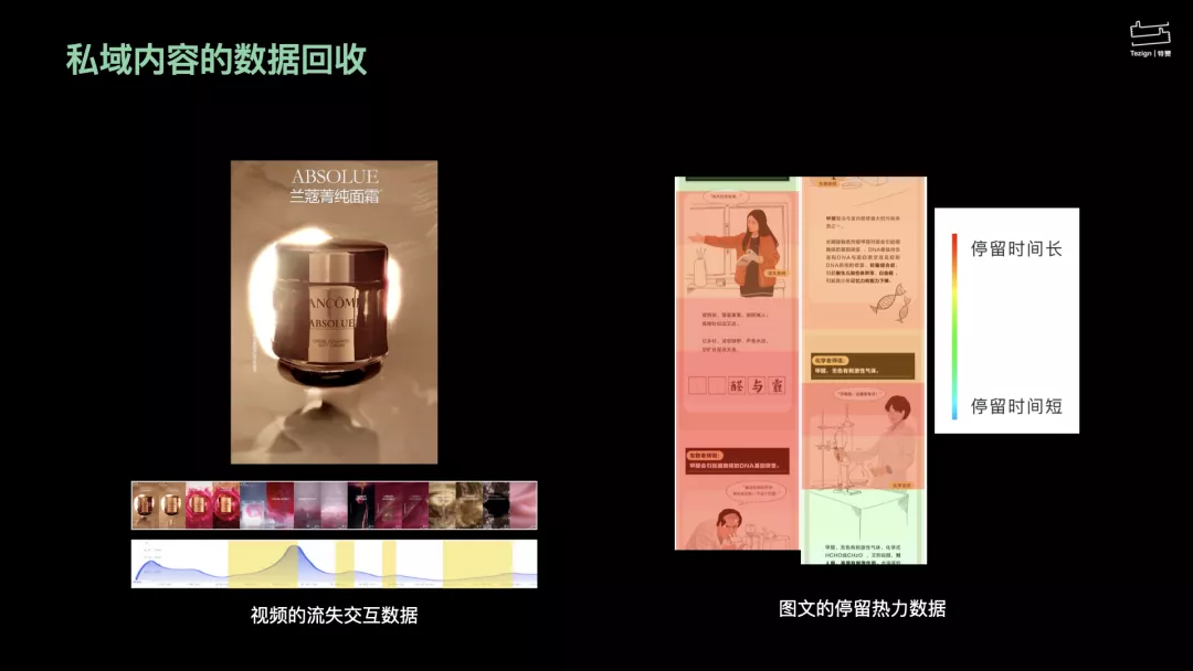 做私域运营，内容才是核心