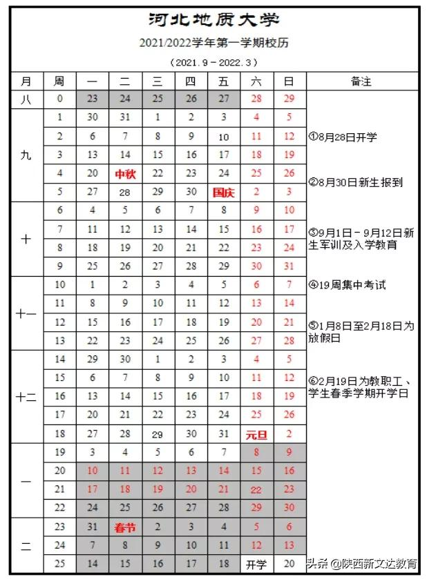 2021级新生报到和军训时间来了！家长：我娃的通知书啥时候能到？