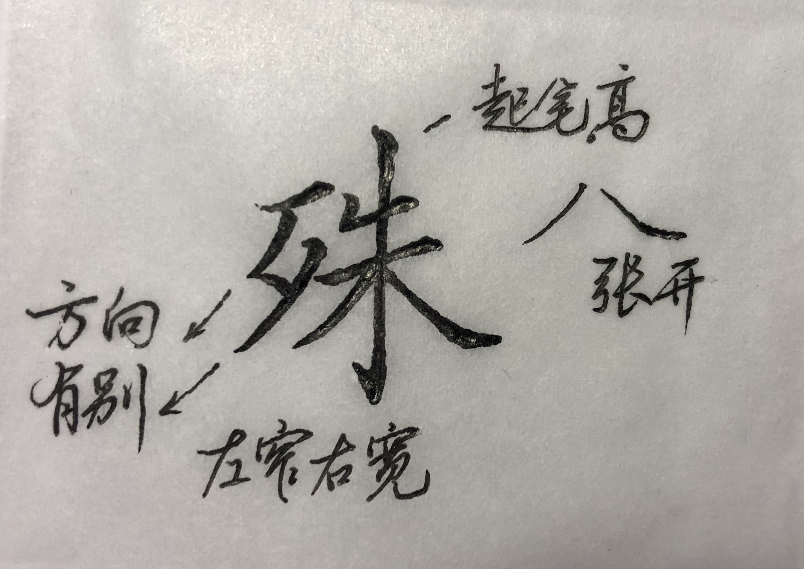 最难写的繁体字有哪些（详解8个最难写的楷书繁体字）