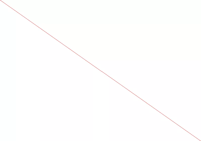 干货 | 7种常见又实用的摄影构图方式，速速收藏