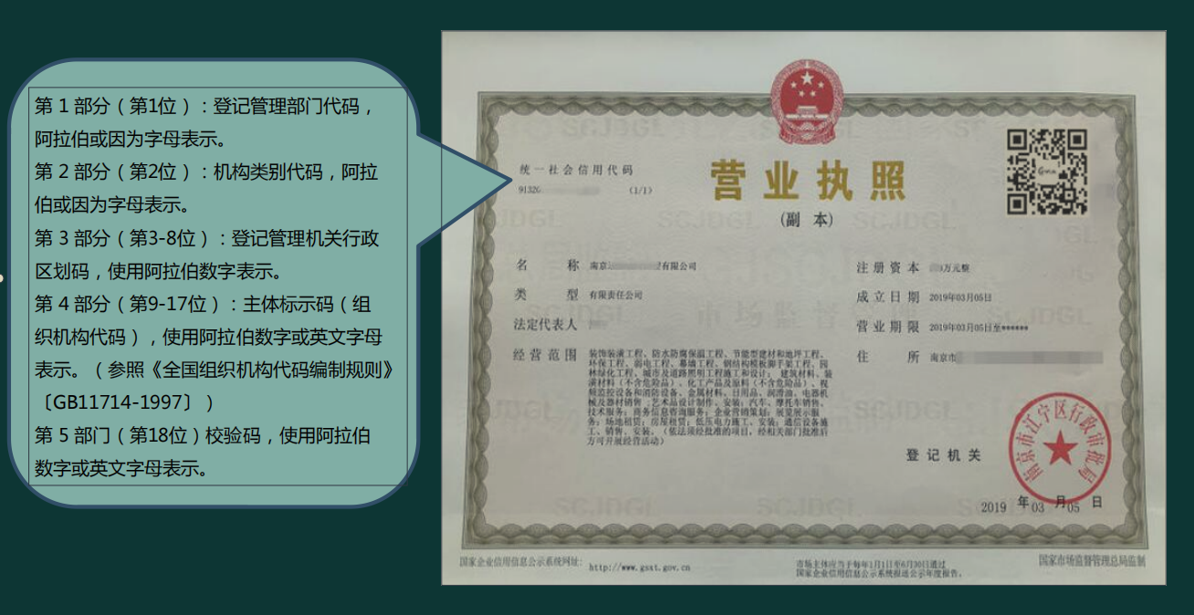 外勤会计必知：税务登记办理流程详解
