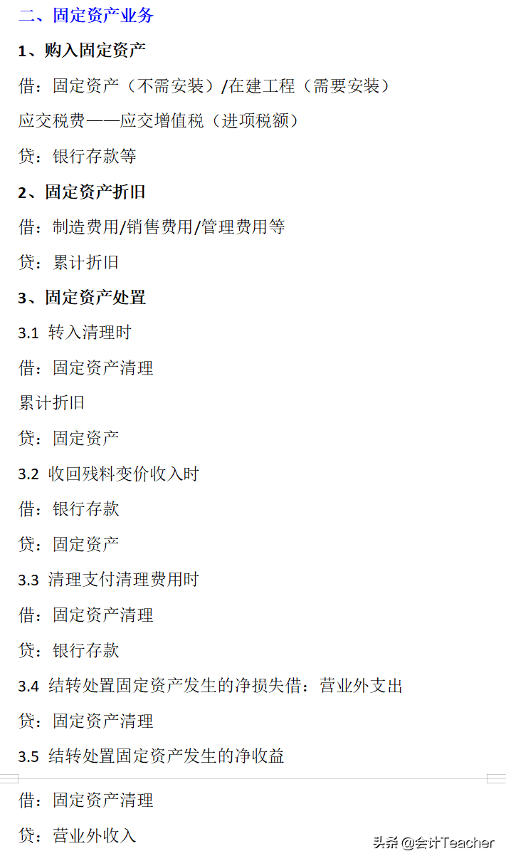 会计小白分录搞不定？会计基础分录详解，附常用分录汇总，请查收