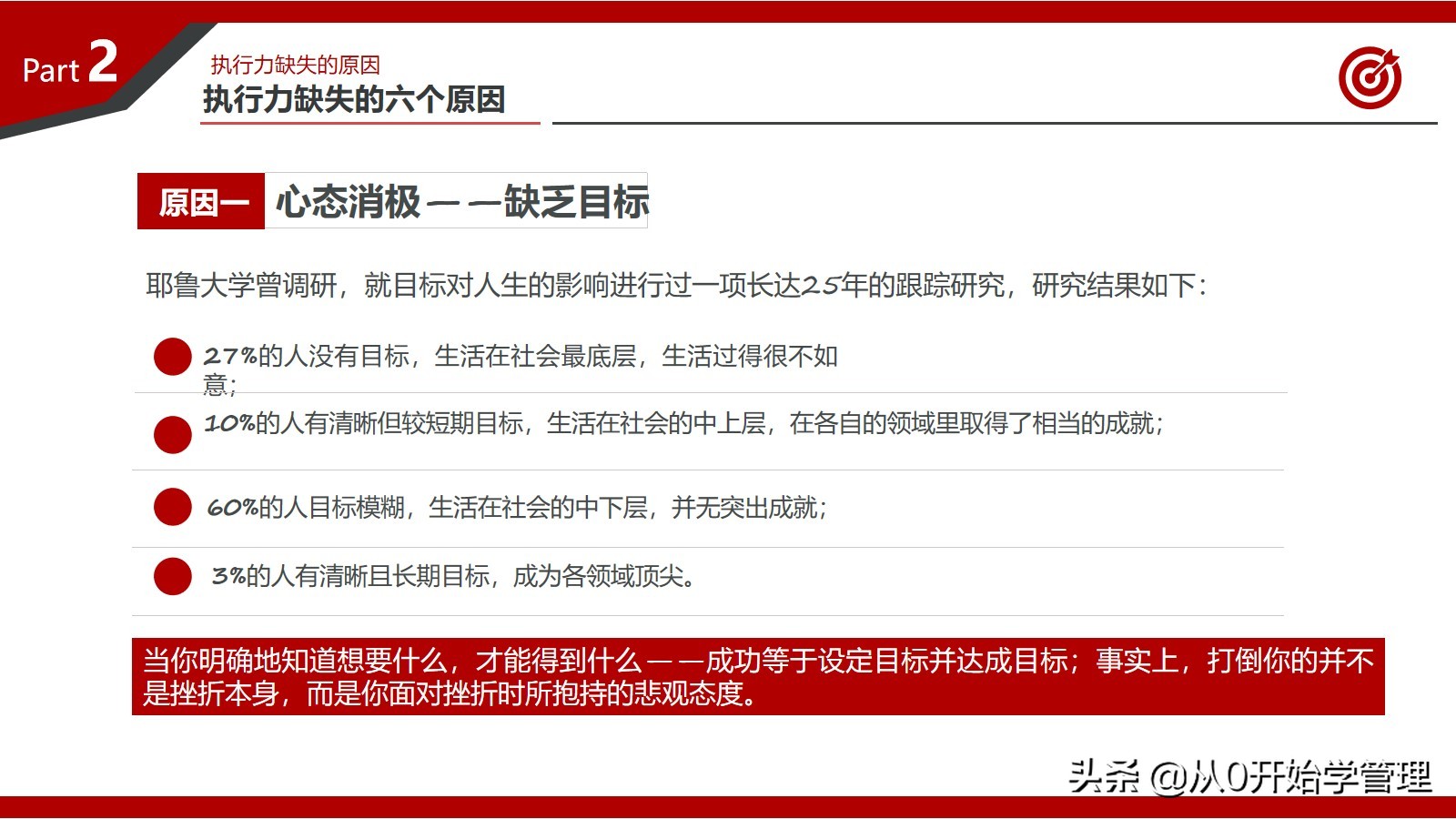 百万年薪高管总结的提升团队执行力的心得：打造卓越执行力的秘密