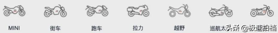摩托新手入坑指南：摩托车到底有多少种？