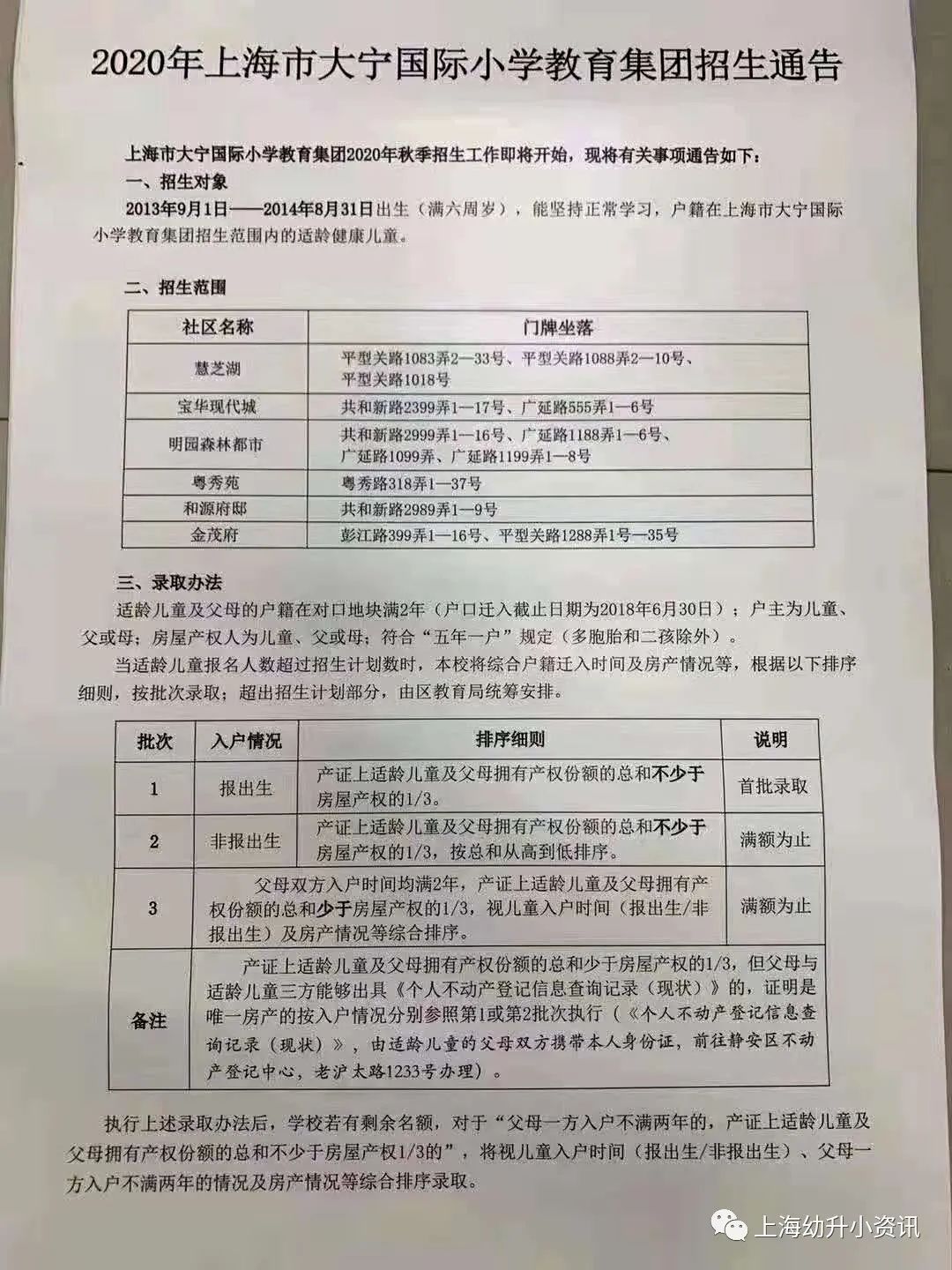 划重点！上海这13所公民办小学有特殊招生要求！摇民办直接统筹