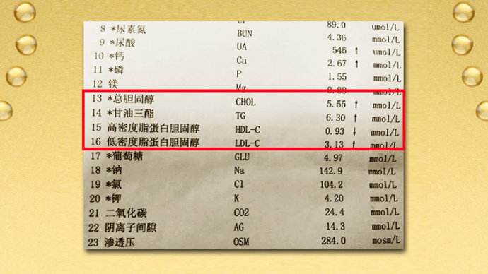 医生：别搞错了，这项血脂偏高不需要治疗，而且还要想办法提高它