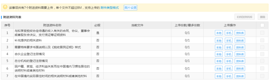 中国税收居民身份证明开具指南