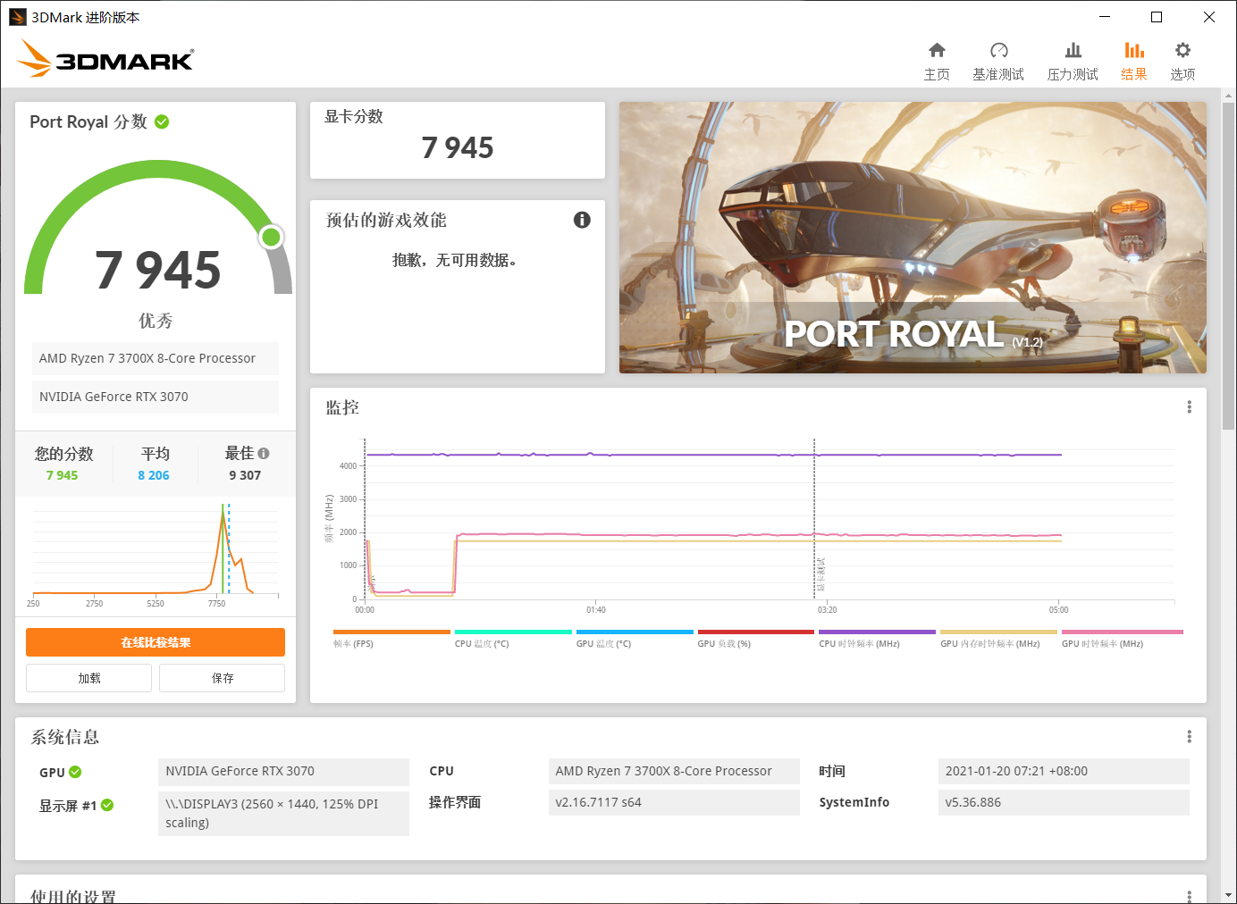輕松上4K，全開無壓力！映眾RTX3070冰龍超級版體驗