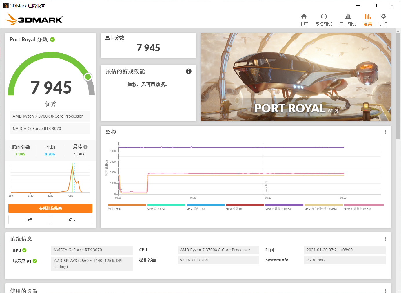 轻松上4K，全开无压力！映众RTX3070冰龙超级版体验