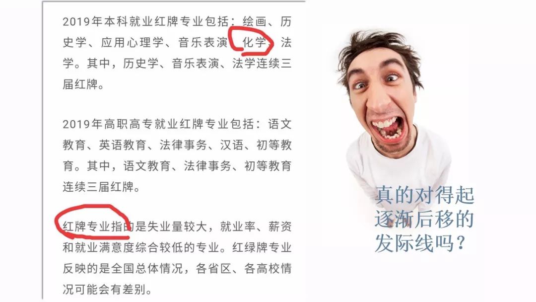 化学专业真的很坑吗？分享我了解的5个就业方向