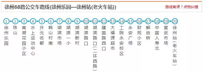 最新最全徐州公交线路大全，赶紧收藏了吧（中）